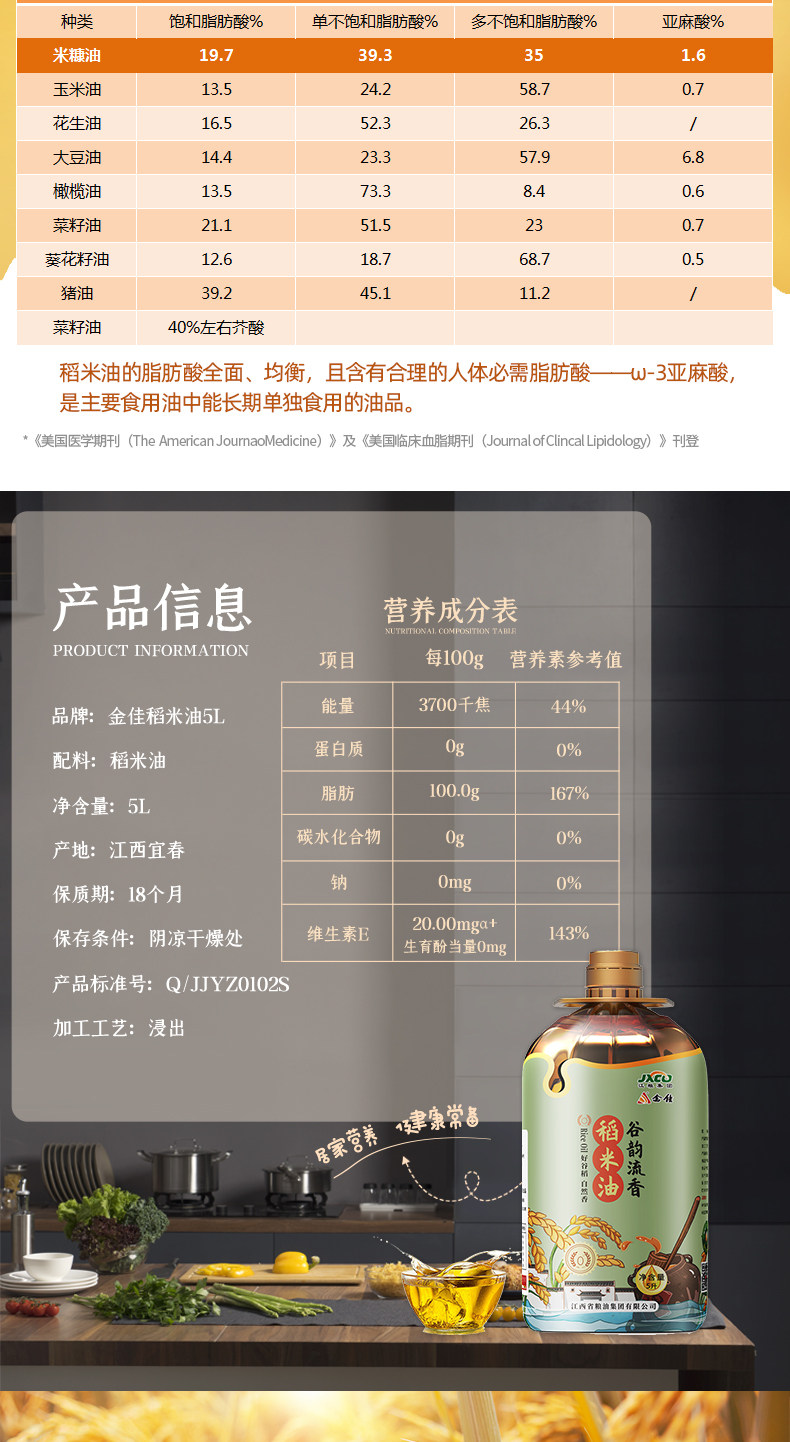 金佳 谷韵流香零度稻米油 5L 富含谷维素植物甾醇 图4