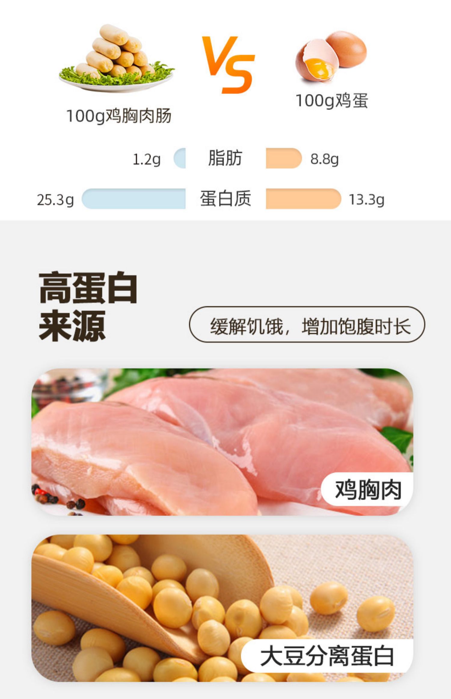 礼大嘴低脂高蛋白礼鸡胸肉肠300g共12袋