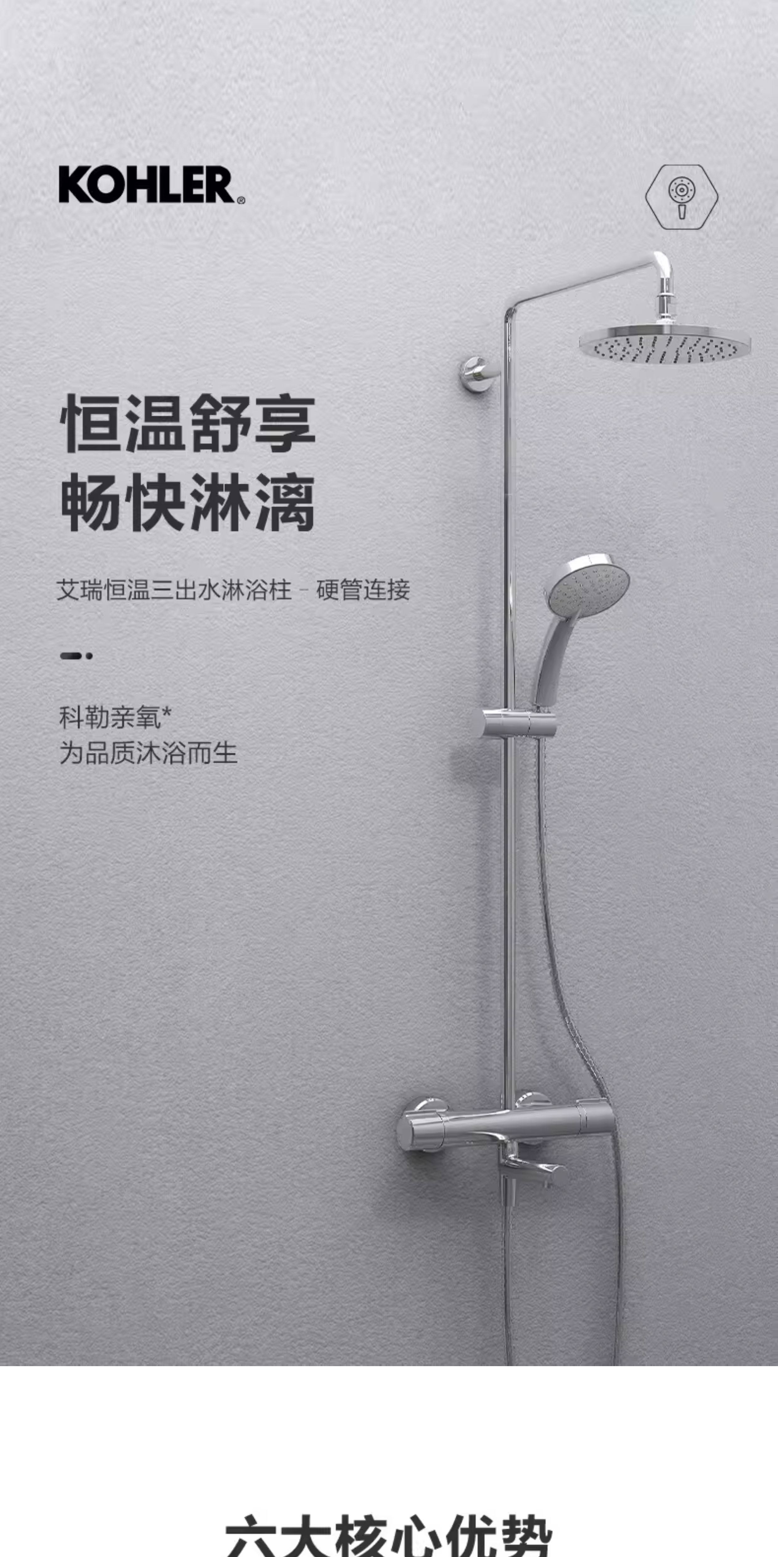 Термостатический набор None KOHLER 30021T