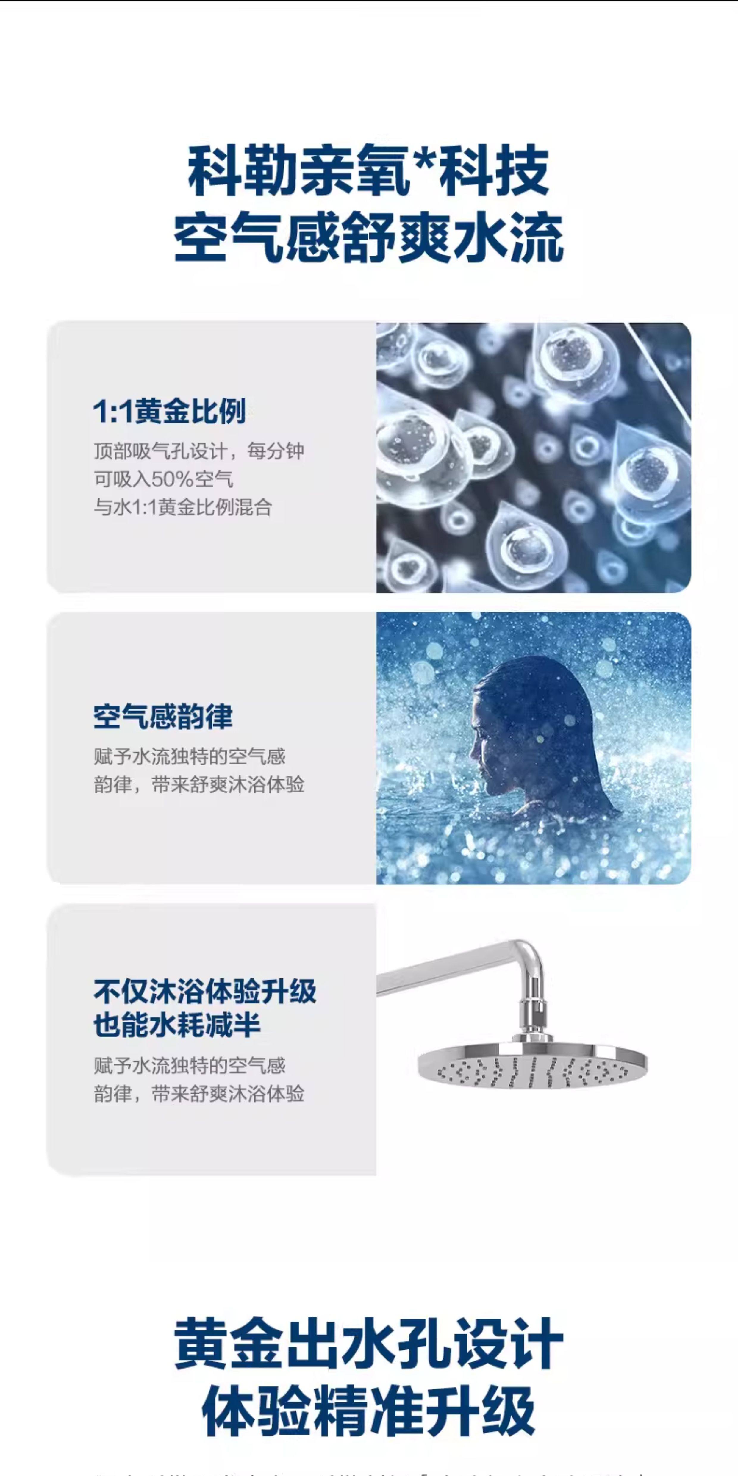 Термостатический набор None KOHLER 30021T