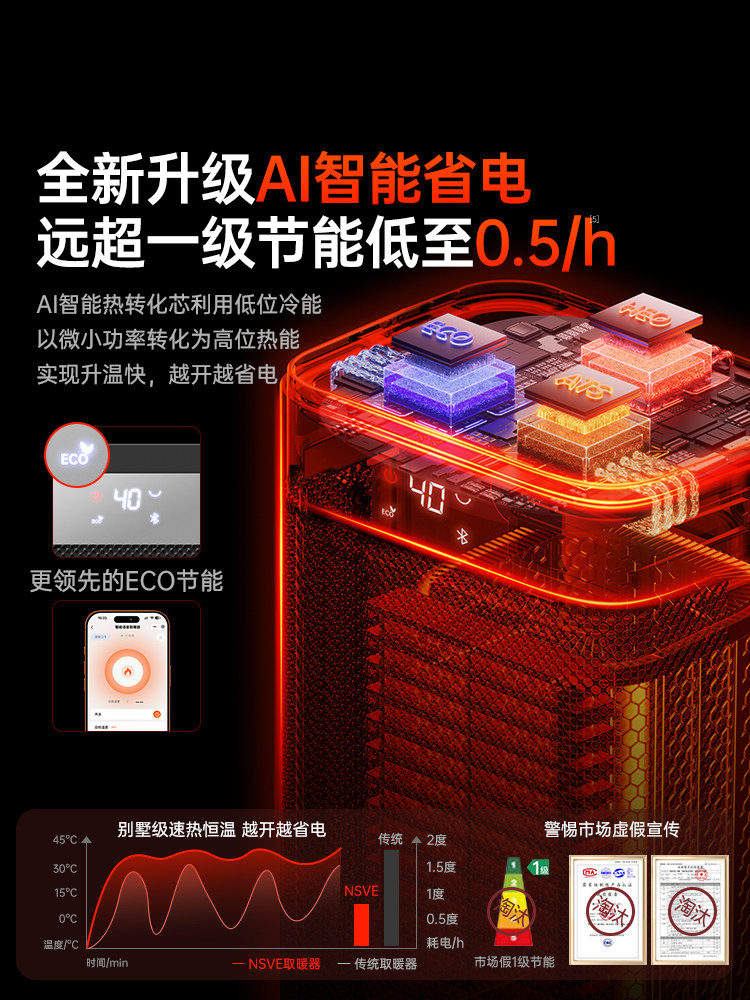 Heater Fan 2025 New Model for Whole House Large Area Home Use Ai Energy-Saving Electricity-Saving Heating Bathroom Device for Winter