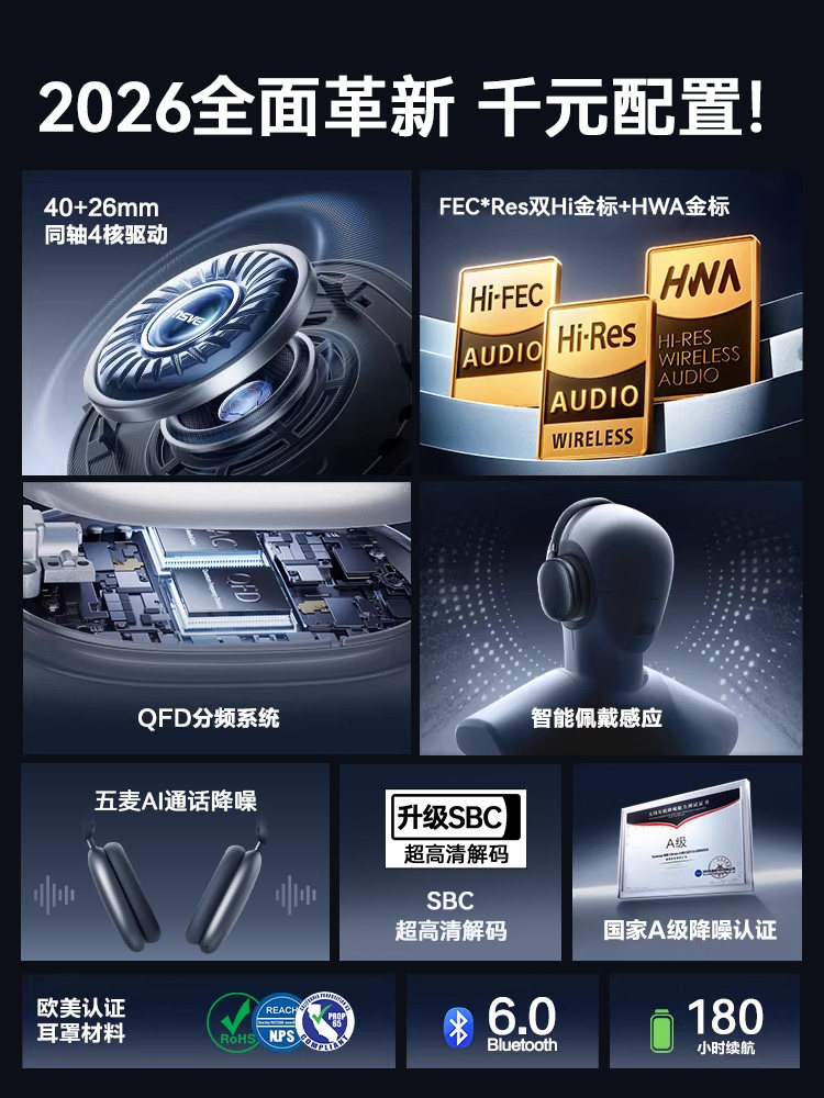 New Over-Ear Bluetooth Headphones Active Noise Cancellation Wireless Wired Computer Gaming Headset Compatible with Apple