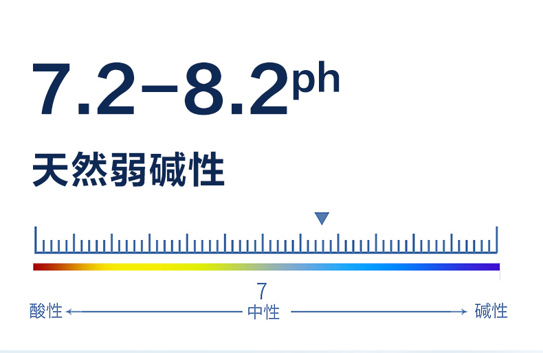 大秦之水天然矿泉水富锶弱碱性500ml*6瓶