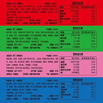 米多奇烤馍片多味混合装15包[3元优惠券]-寻折猪