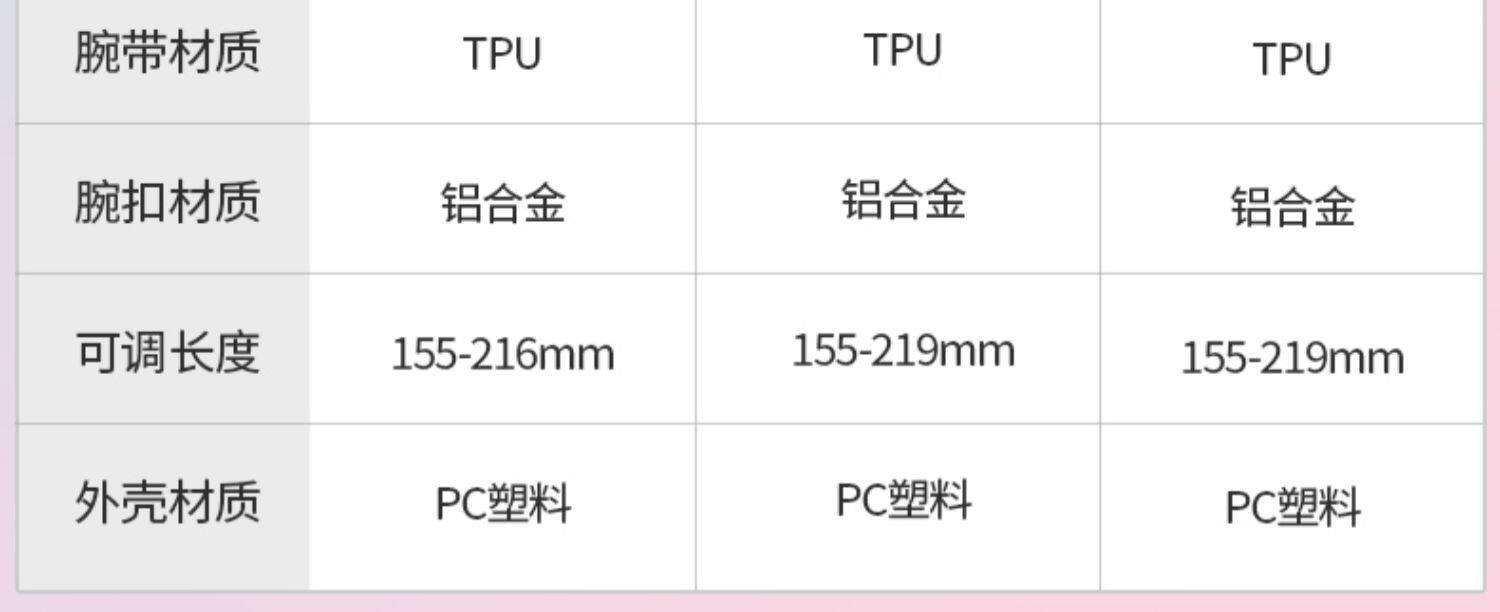 小米 手环5 智能手环 图2