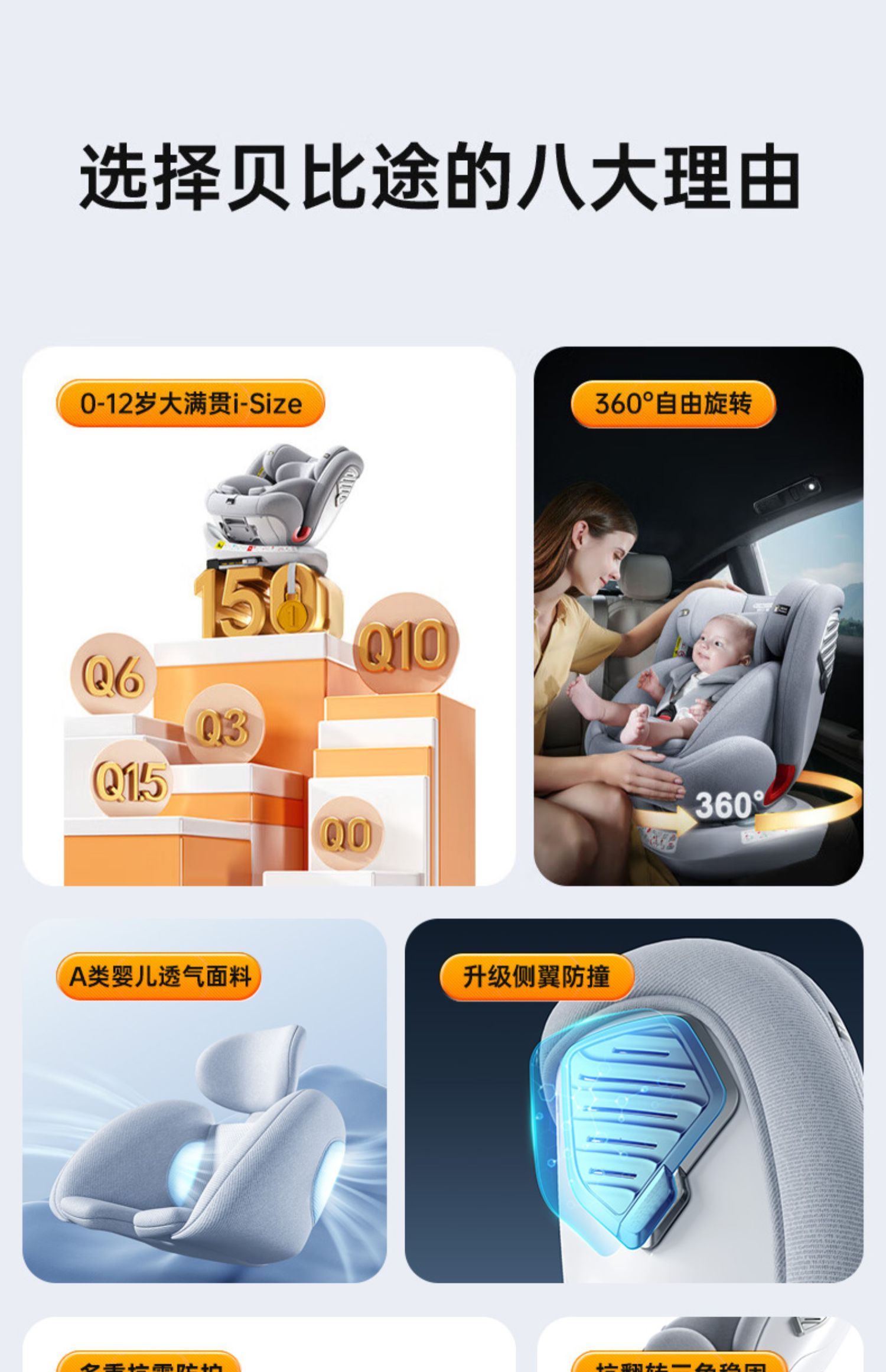 Beiyue children's safety seat for cars, suitable for infants and toddlers aged 0-12 years, 360-degree rotating seat G409
