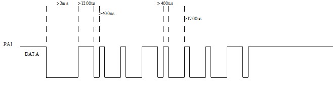 Mô-đun phát lại giọng nói Trình phát MP3 Phát lại kích hoạt Điều khiển nối tiếp để phát mô-đun giọng nói DY-SV5W - Trình phát TV thông minh modem wifi viettel