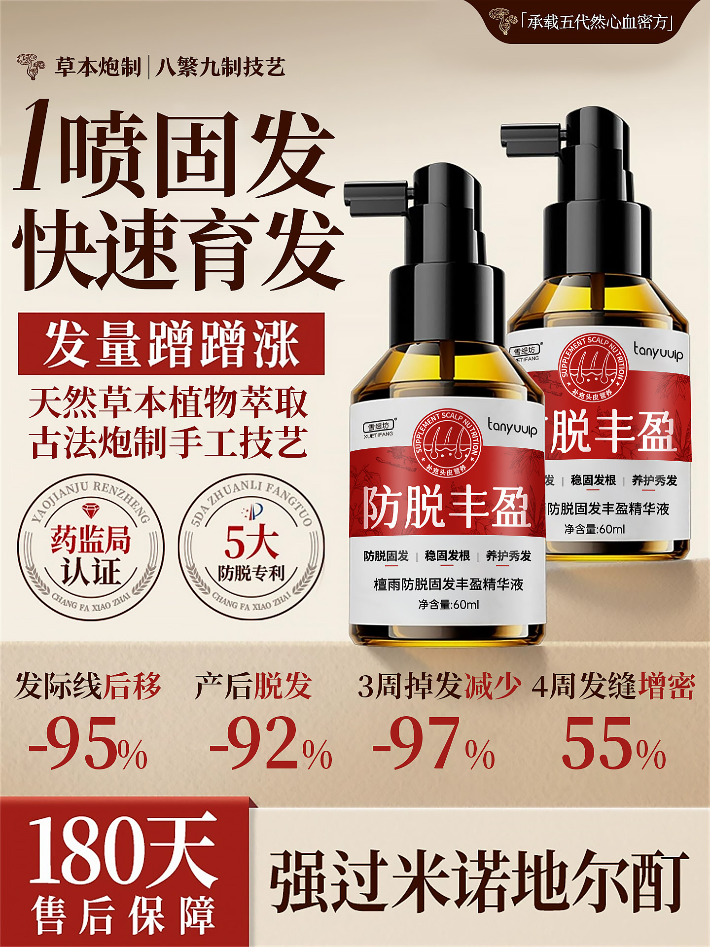 Hair Growth Serum, Hair Growth Agent, Increases Hair Density, Nourishes Hairline, Rapid Growth, Prevents Hair Loss, Nourishing Scalp Essence for Men and Women