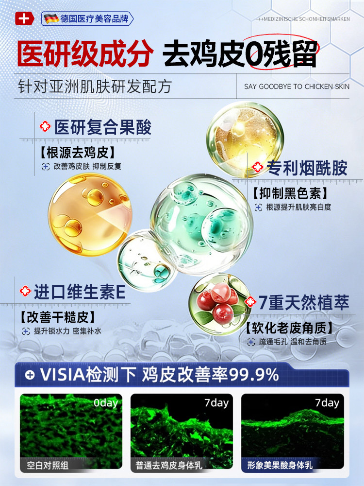 Fruit Acid Body Lotion to Remove Skin Pimples, Moisturize and Nourish Women's Dry Skin, Relieve Itching, Hydrating and Moisturizing Lotion for Men in Autumn and Winter