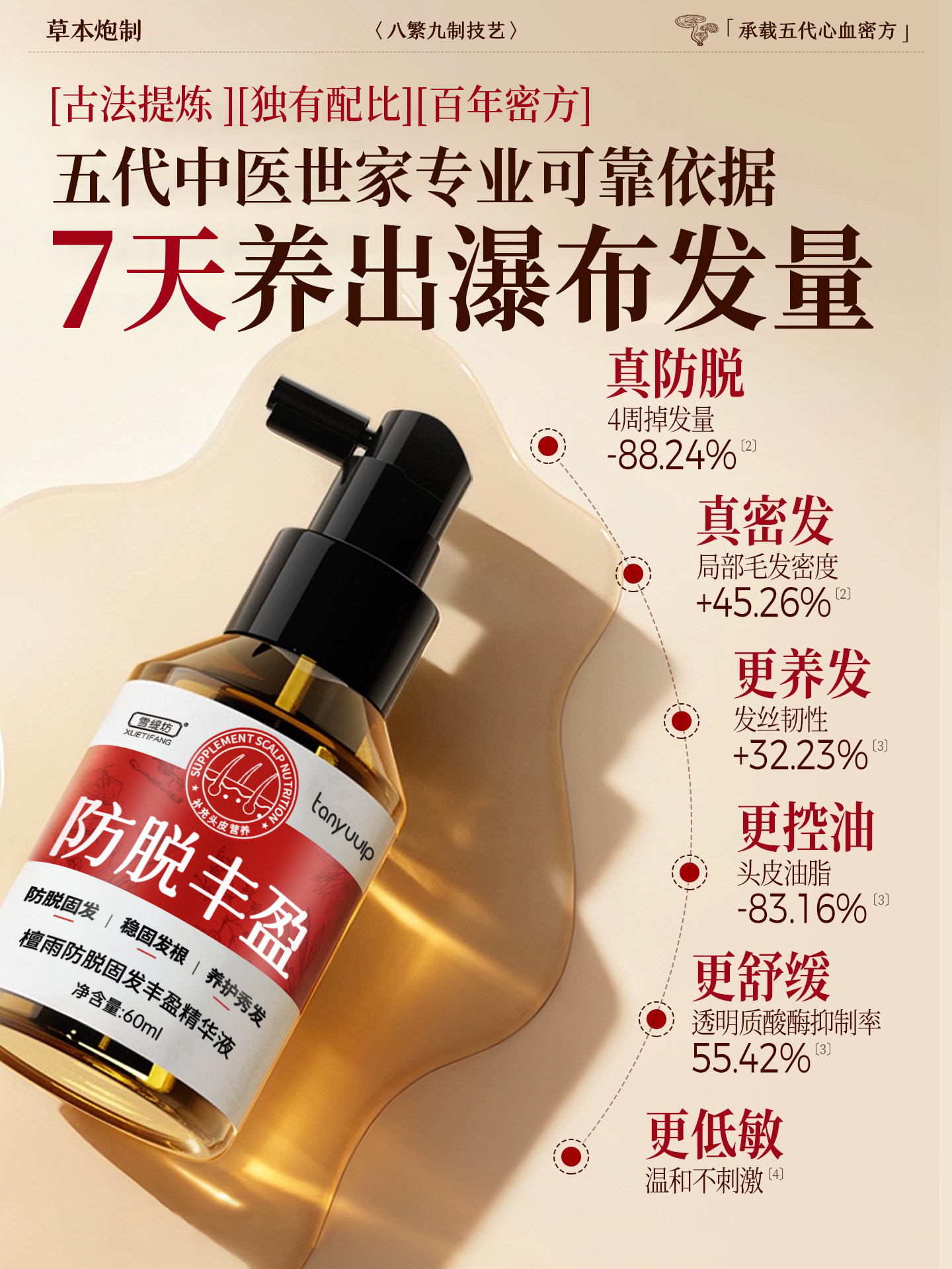 Hair Growth Serum, Hair Growth Agent, Increases Hair Density, Nourishes Hairline, Rapid Growth, Prevents Hair Loss, Nourishing Scalp Essence for Men and Women