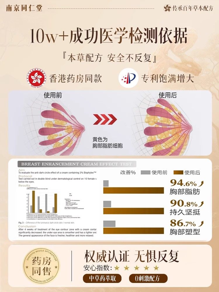 No. 1 Beauty Cream That Is Not a Breast Enlargement Product, Breast Enlargement Essential Oil Patch Cream, Official Flagship Store, Genuine Product for Enlargement