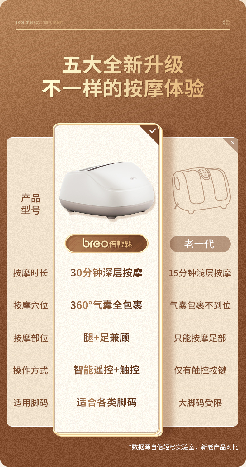 商品详情图