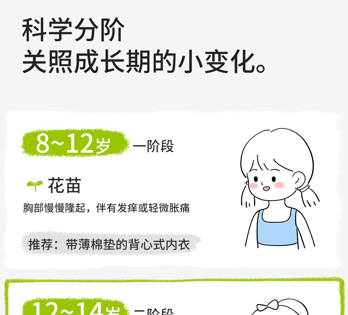 【所有女生的衣橱直播间】COCO SMART初中生少女内衣二阶段文胸 — 26