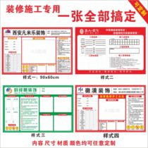Renovation of the company into the schedule Effective Fruit Map Process Card Engineering Progress Schematic Liability Card Text Tour Chart Custom