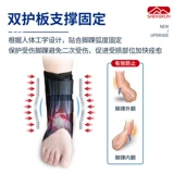 Реабилитация голеностопного сустава Шенгкун Реабилитация растяжения восстанавливают переломы с разрывами.