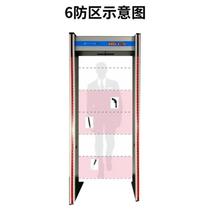 Door examination room door school defense zone security 6 security door detection tool bar smart factory anti-theft detection mobile phone