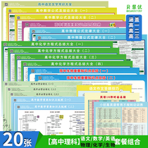 Senior high school Mathematics Formula Knowledge Point Wall Chart Complete Set of History Geography Politics Physics and Chemistry People's Education Edition Liberal Arts and Science Studies