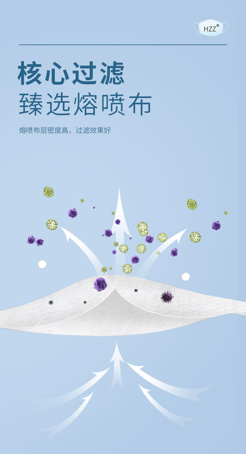 望天湖 一次性医用外科口罩 单独包 50支 医务人员佩戴 图6