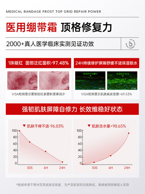 Remove Redness, Repair Sensitive Skin, Thicken the Stratum Corneum, Medical Ointment for Facial Redness, Repair Damaged Skin Barrier