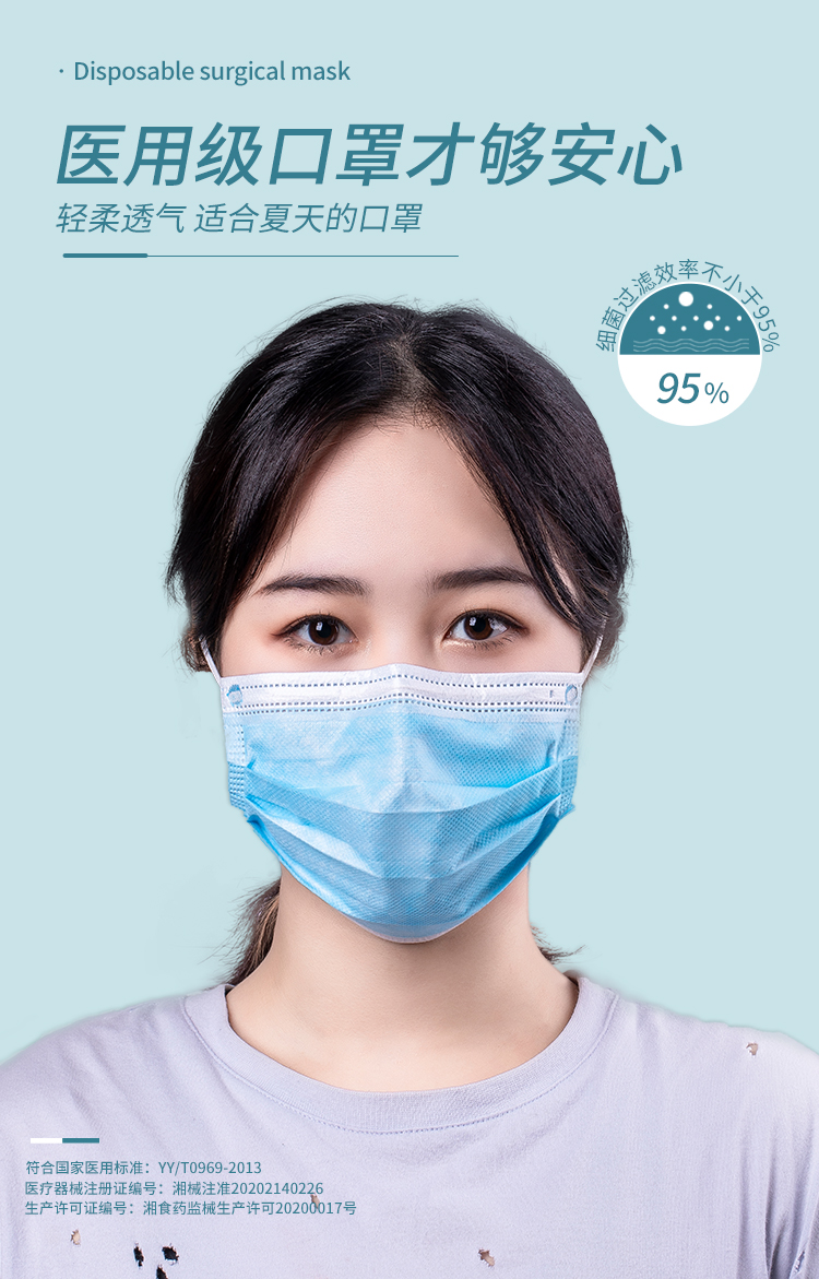 药监局备案 青年医生  医用一次性口罩 50只 图1