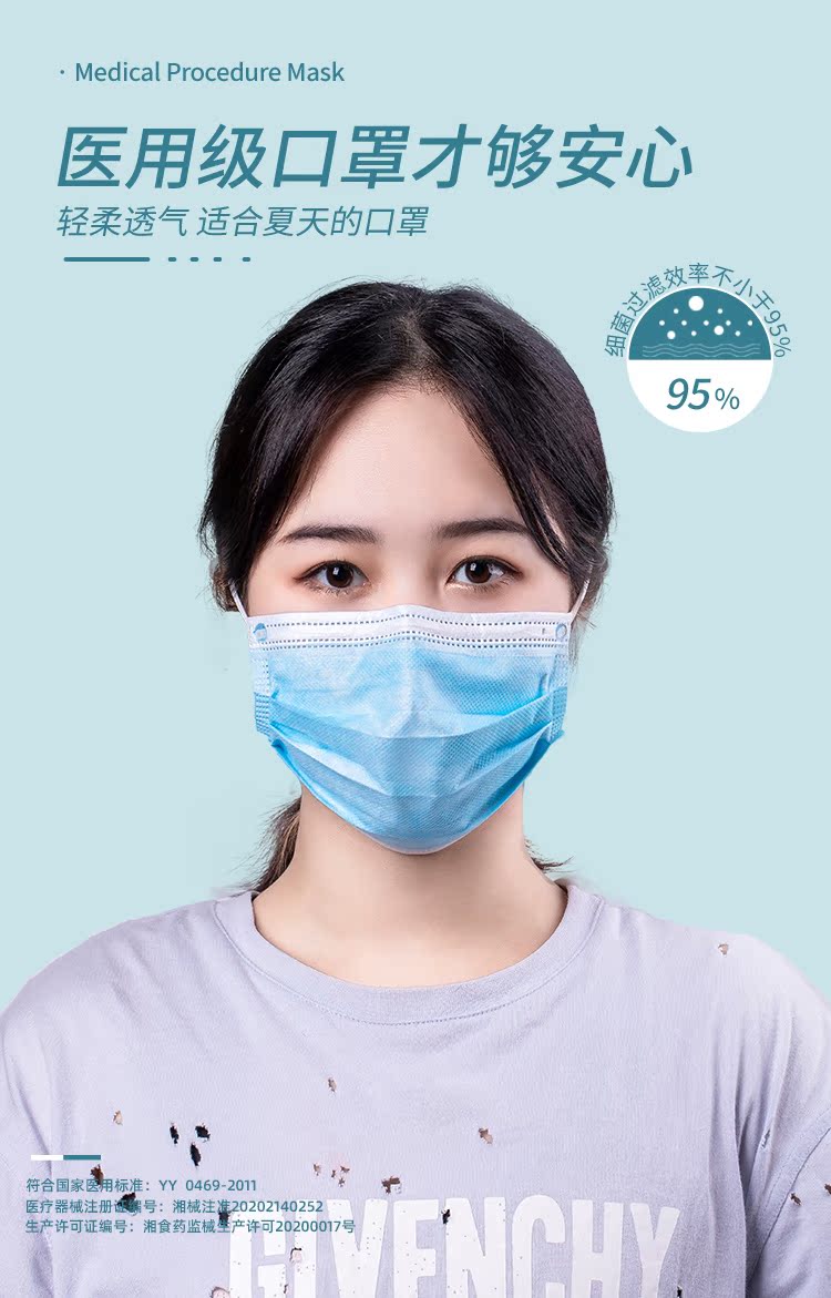 青年医生 医用外科口罩 100只 图3