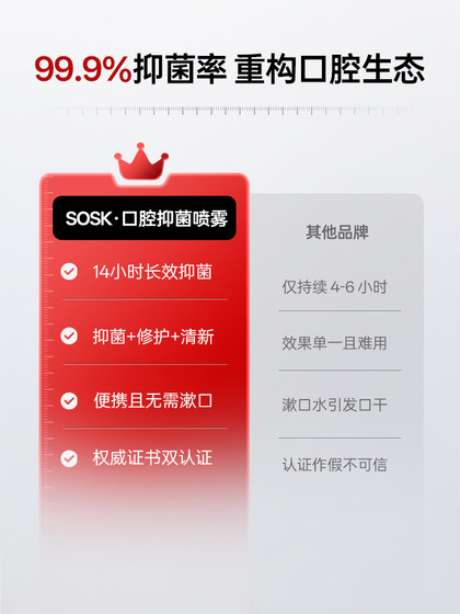 口腔抑菌清新清洁口臭口气口喷男女便携口腔护理官方