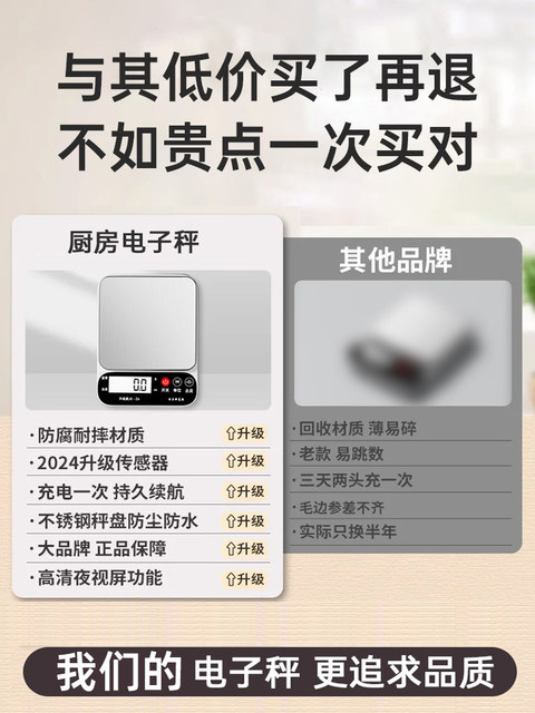 Electronic Scale for Home Use, Small Commercial Kitchen Baking Scale, Precise Food Weighing Scale, Small Scale, Zhuhu