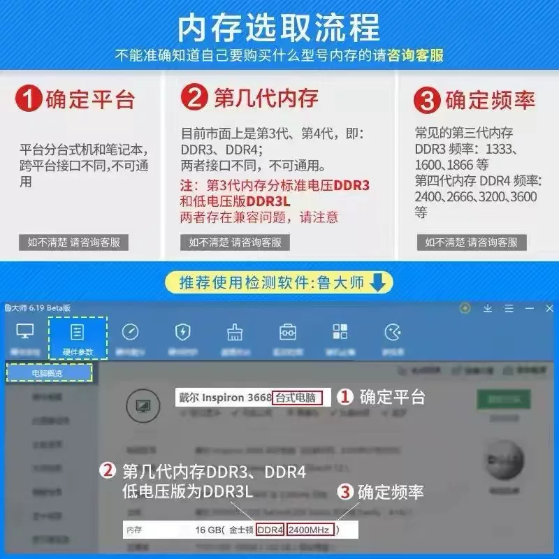 Память для настольного ПК Kingston DDR4 8Г 16Г 32Г 2400 2666 3200 3600 память-слот
