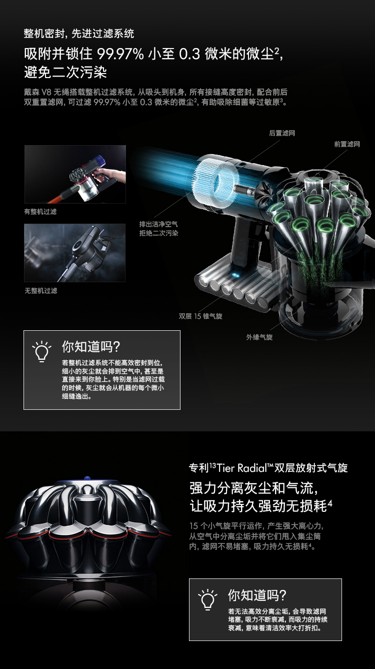 戴森Dyson V8顶配 Absolute 无线吸尘器 配6吸头 国行有保修 图7