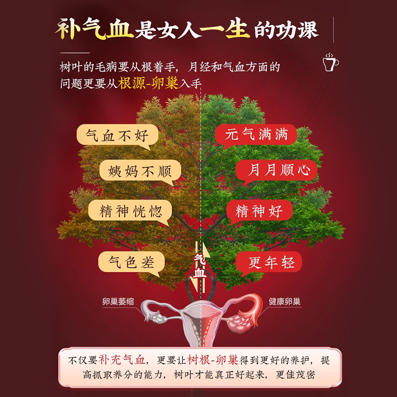 苦瓜山楂菊花泡水降三高，搞钱必看的养生神器！