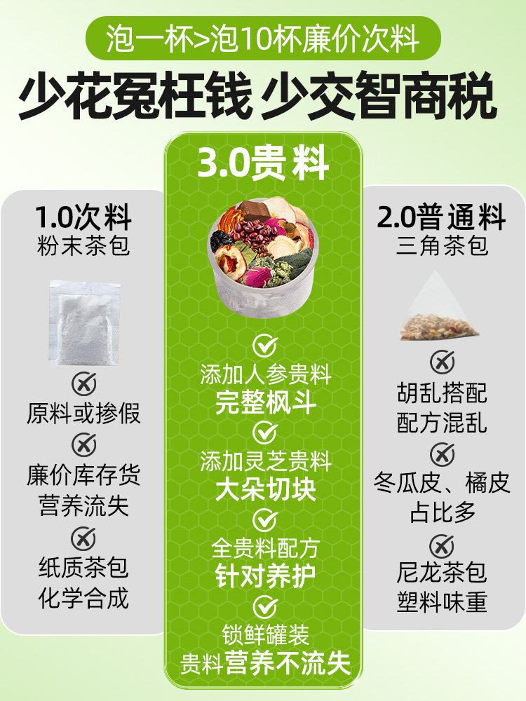 Apple, Hawthorn, Winter Melon, Lotus Leaf, and Ginseng Tea to Dispel Dampness, Reduce Moisture in the Lower Abdomen during the Hot Summer Days, Health-Preserving Tea Flagship Store