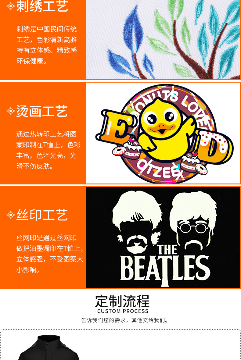 Подробная информация о заряде одежды_10.jpg