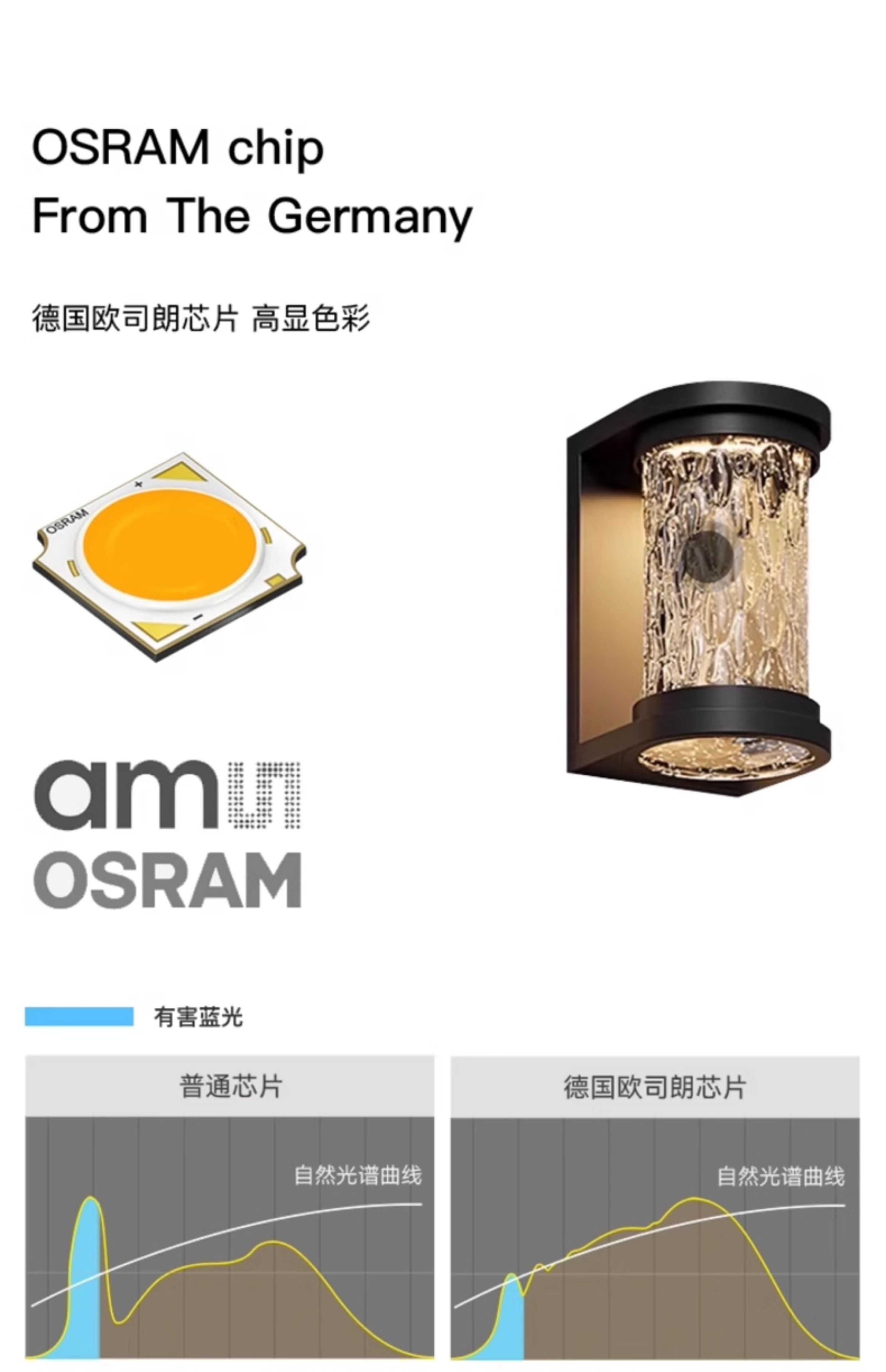Открытый стене 太阳能壁灯户外简约防水墙壁灯别墅大门入户大门灯楼道照明走道灯 Steam