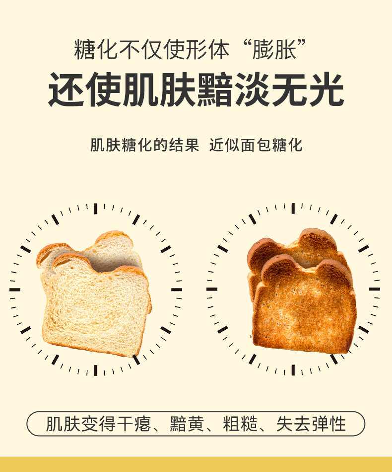 【日本直邮】日本 ISDG 医食同源  甜蜜习惯 60粒  甜食碳水克星