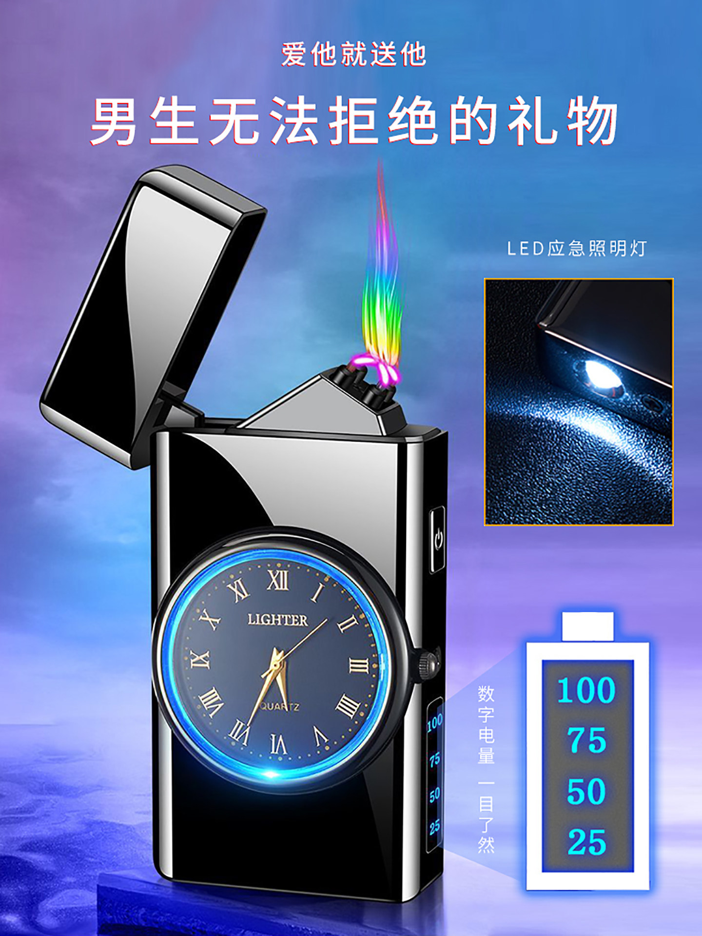 Birthday Gifts for Men, Practical Surprises for Boyfriends, Friends, Husbands, and Fathers, Suitable for Anniversaries, New Year's Day, and Christmas