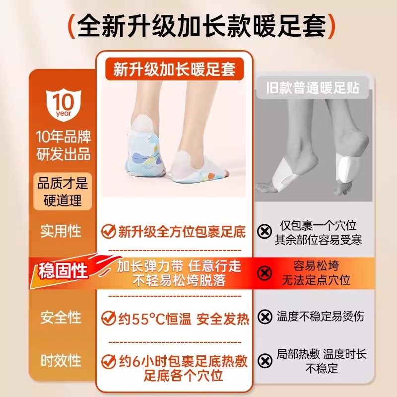 Mugwort Heat Compress Foot Warmers for Women, Self-Heating Foot Pads, Foot Warmers, Self-Heating Foot Patches, Moxibustion