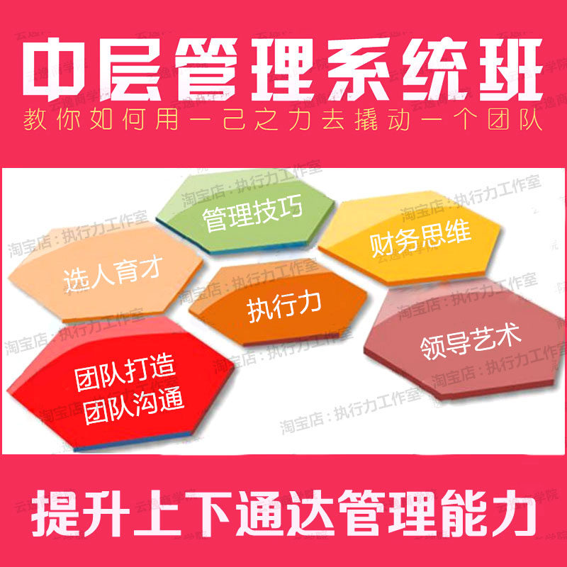 Enterprise middle management training to enhance leadership sales team staff speech communication skills video course