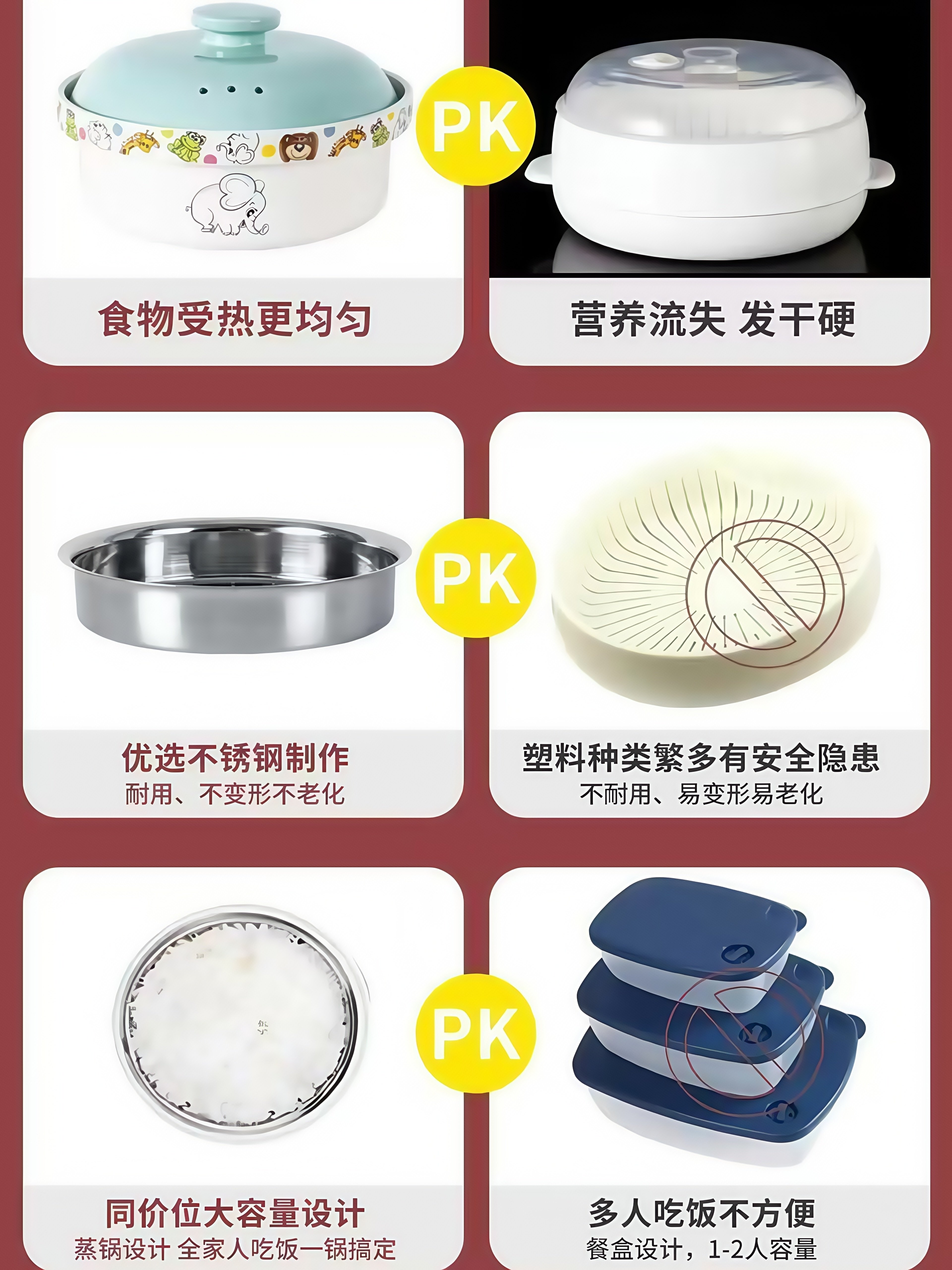 Midea Galanz Microwave Oven Ceramic Steamer Heating Multifunctional Steaming Bowl Lid for Home Use Rice Steaming Utensil
