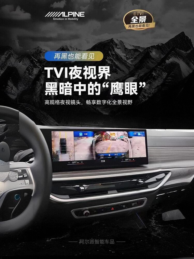 Alpine Itb-As309A Panoramic Decoder for Original Car Screen 360 Panoramic Upgrade Modification with Driving Recorder