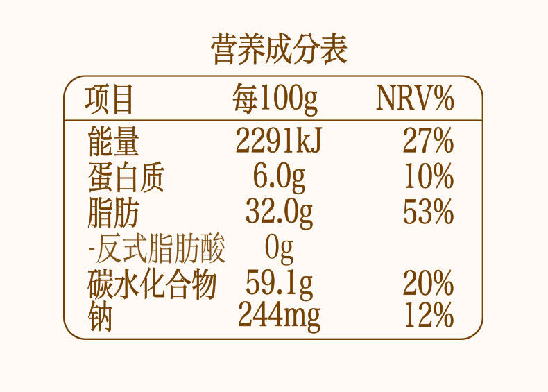 【中国直邮】 茶颜悦色 玉米粒总动员海盐素烧玉米片 玉米粒 50g*3袋