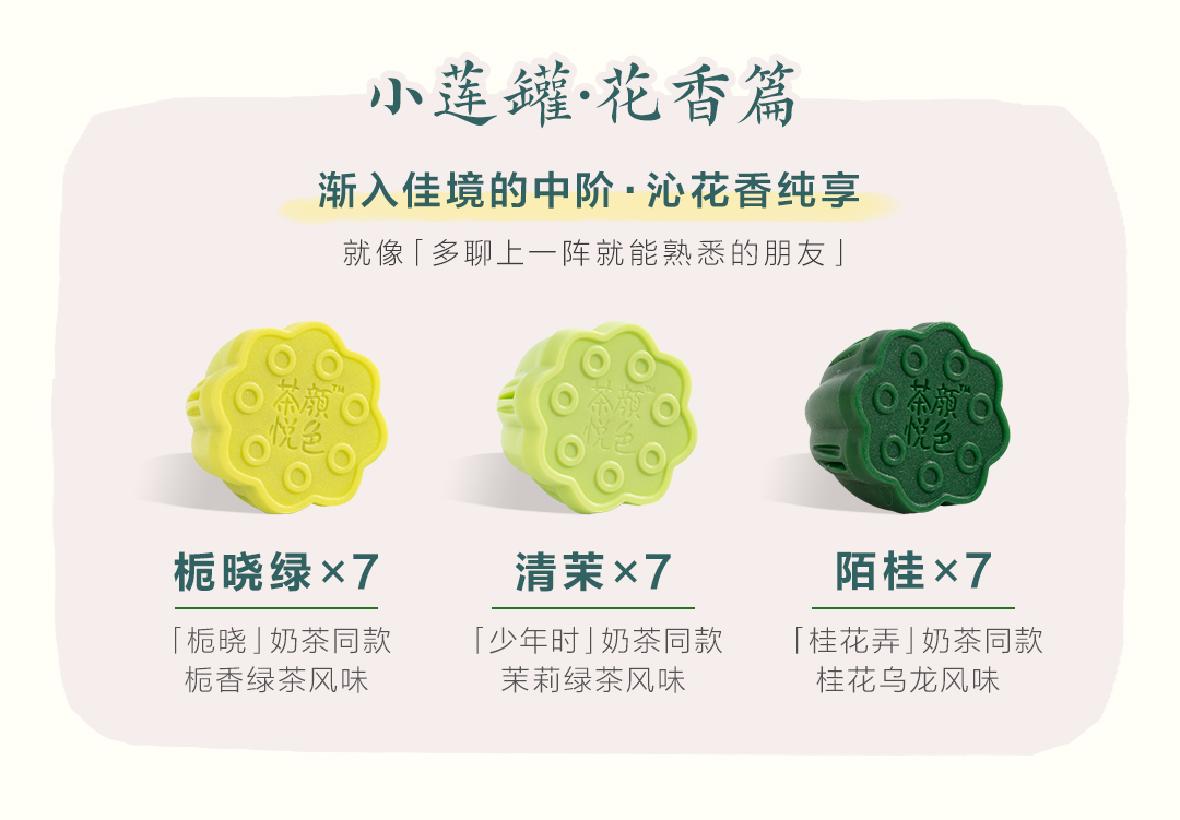 茶颜悦色 小莲罐 冷萃冻干即溶茶粉 21枚*2件 双重优惠折后￥135 花香、果香、什锦风味可选