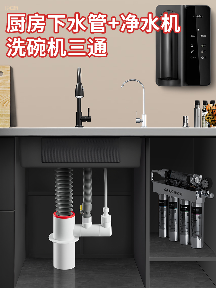 <!--厨房专用下水管三通分流器洗菜盆水槽排水管三头通净水器防臭神器-->