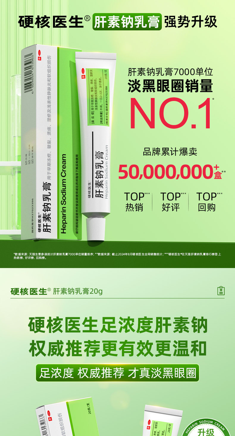 基础护肤品 中国直邮】 硬核医生肝素钠乳膏去黑眼圈角化型湿疹手部医用软膏非5000