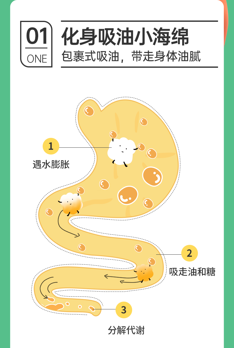 【满2件7.5折】薇娅推荐姿美堂果蔬酵素