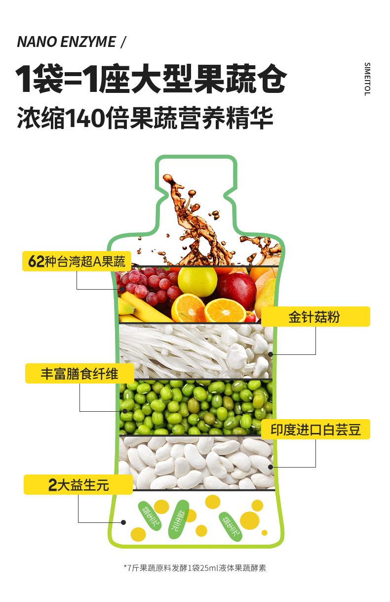 姿美堂嗨吃酵素饮水果果蔬饮