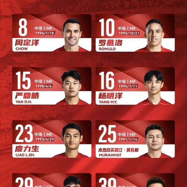 2024 Chinese Super League Chengdu Chengdu home jersey Wei Shihao Zhou Dingyang Felipe cheering uniform training uniform fan version