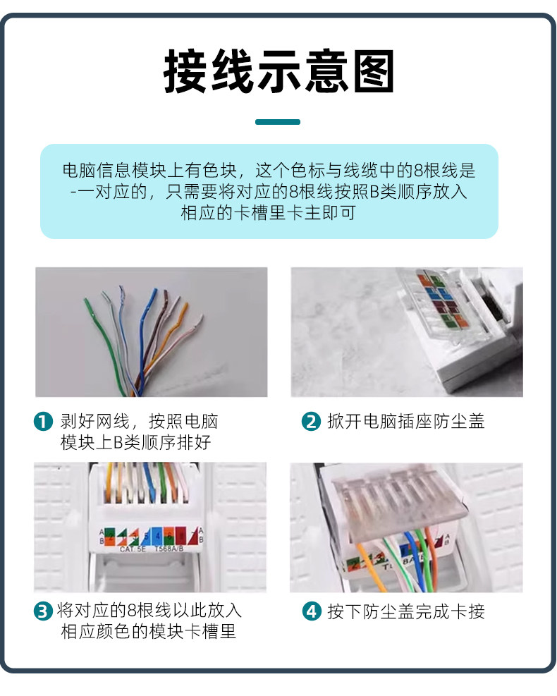 Розетка сетевая LAN 锦迈明装网路线插座超五类六类千兆接口明线电视电话电脑插座启光灰 Kam