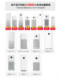 Xiaomi Mijia Purifier Mi 1/2s/3c/4prohlite/5s // max/f1 Universal Wheel Pulley에 적합