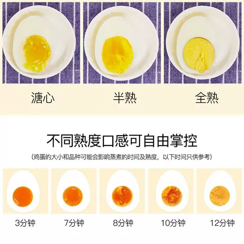 Кипятить машино для пароварки с яйцом двойное автоматическое питание от дома Маленький 1 человек мини -общий яичный завтрак артефакт