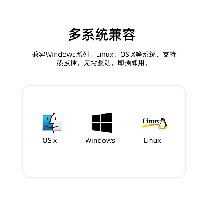 Two-In-One Card Reader Camera Sd Card Tf Multi-Function Usb3.0 High-Speed Internal Memory Card Typec Computer U Disk Suitable for Apple 16 iPhone 15 Universal Connection Mobile Phone External Card Reader